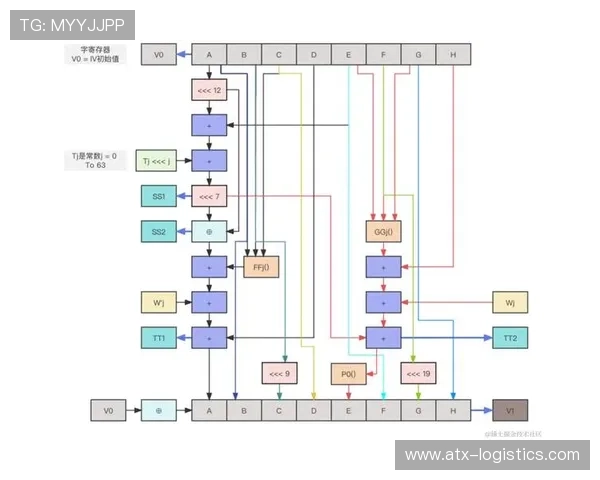 欧博注册登录账号密码设置与修改安全性提升全攻略